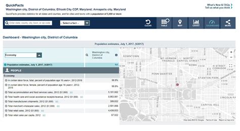 census.gov/quick facts|quickfacts login.